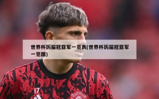 世界杯历届冠亚军一览表(世界杯历届冠亚军一览图)