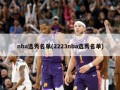 nba选秀名单(2223nba选秀名单)