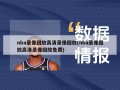 nba录像回放高清录像回放(nba录像回放高清录像回放免费)