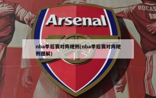 nba季后赛对阵规则(nba季后赛对阵规则图解)