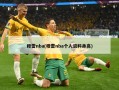 穆雷nba(穆雷nba个人资料身高)