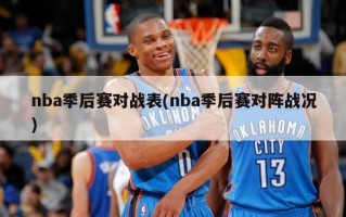 nba季后赛对战表(nba季后赛对阵战况)