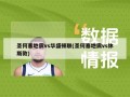 圣何塞地震vs华盛顿联(圣何塞地震vs休斯敦)