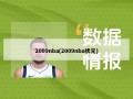 2009nba(2009nba状元)