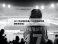 2017羽毛球世锦赛(2017羽毛球世锦赛男单冠军)