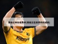 英格兰申办世界杯(英格兰在世界杯的成绩)