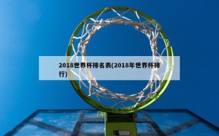 2018世界杯排名表(2018年世界杯排行)