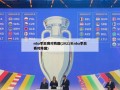 nba季后赛对阵图(2021年nba季后赛对阵图)