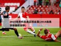 2014世界杯南美区预选赛(2014南美世预赛积分榜)