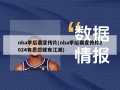 nba季后赛宣传片(nba季后赛宣传片2024有恩怨就有江湖)