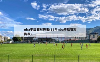 nba季后赛对阵表(18年nba季后赛对阵表)
