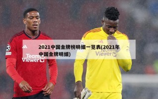 2021中国金牌榜明细一览表(2021年中国金牌明细)