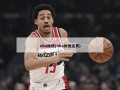 nba孙悦(nba孙悦选秀)