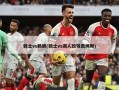 骑士vs鹈鹕(骑士vs湖人致敬詹姆斯)