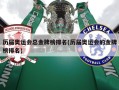 历届奥运会总金牌榜排名(历届奥运会的金牌榜排名)