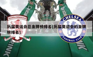 历届奥运会总金牌榜排名(历届奥运会的金牌榜排名)