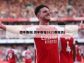 德甲赛程(德甲赛程2025赛程表)