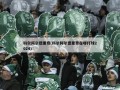 科尔阿尔德里奇(科尔阿尔德里奇在哪打球2024)