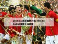 2008nba总决赛第六场(2008年nba总决赛第七场录像)