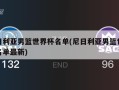 尼日利亚男篮世界杯名单(尼日利亚男篮世界杯名单最新)