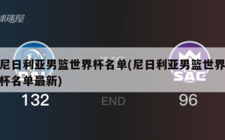 尼日利亚男篮世界杯名单(尼日利亚男篮世界杯名单最新)