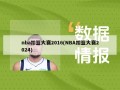 nba扣篮大赛2016(NBA扣篮大赛2024)