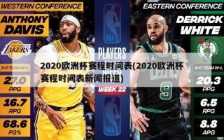2020欧洲杯赛程时间表(2020欧洲杯赛程时间表新闻报道)