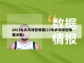 2013年乒乓球世锦赛(13年乒乓球世锦赛决赛)