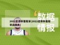 2022世界杯葡萄牙(2022世界杯葡萄牙战绩表)