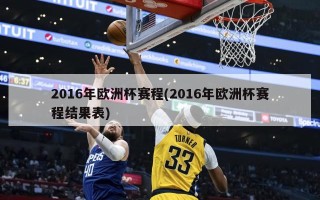 2016年欧洲杯赛程(2016年欧洲杯赛程结果表)