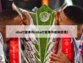 nba打架事件(nba打架事件视频录像)