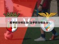 西甲积分榜比分(法甲积分榜比分)