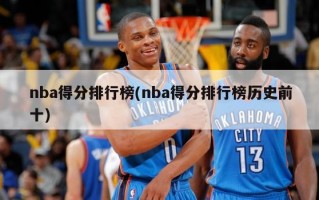 nba得分排行榜(nba得分排行榜历史前十)