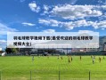 羽毛球教学视频下载(最受欢迎的羽毛球教学视频大全)