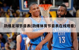 劲爆足球节目表(劲爆体育节目表在线观看)