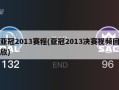 亚冠2013赛程(亚冠2013决赛视频回放)