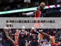 欧洲杯16强已确定11席(欧洲杯16强已诞生)
