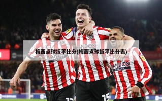梅西点球扳平比分(梅西点球扳平比分表)