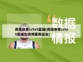 央视体育cctv5直播(央视体育cctv5直播在线观看奥运会)