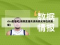 cba直播吧(雨燕直播高清雨燕足球在线直播)