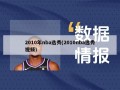 2010年nba选秀(2010nba选秀视频)