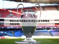 荷兰vs北马其顿比分(荷兰vs北马其顿会大比分吗)
