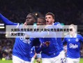 火箭队现在最新消息(火箭队现在最新消息明天对雷霆)