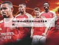 2013年nba选秀(历年nba选秀名单表)