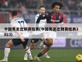 中国男足近期赛程表(中国男足近期赛程表2023)