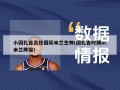 小因扎吉出任国际米兰主帅(因扎吉时期ac米兰阵容)