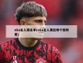 nba名人赛名单(nba名人赛在哪个视频看)