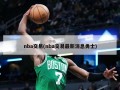 nba交易(nba交易最新消息勇士)