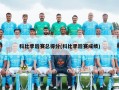科比季后赛总得分(科比季后赛成绩)