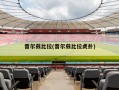 普尔兹比拉(普尔兹比拉虎扑)